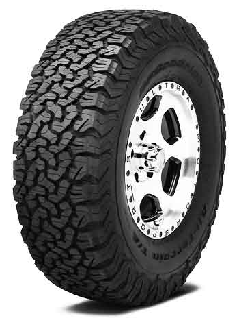 anvelope off-road